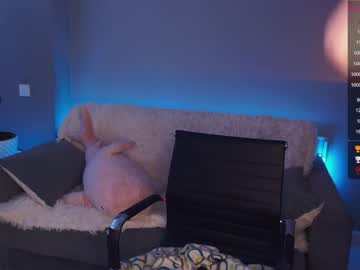 Cam for magicgirl1
